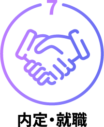 内定・就職