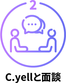 C.yellと面談